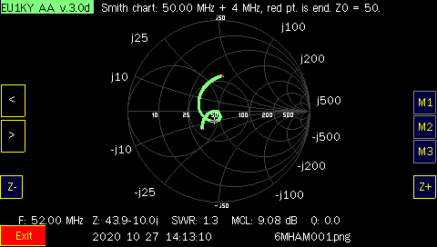 Smith Chart Screen