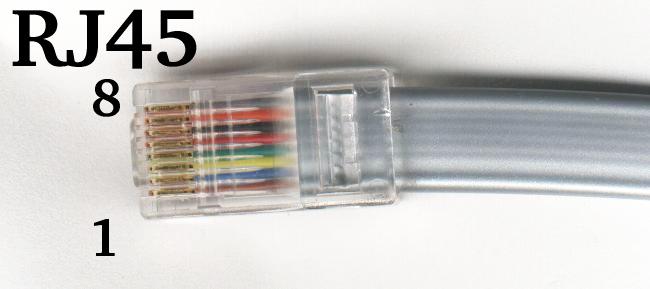 RJ45 view